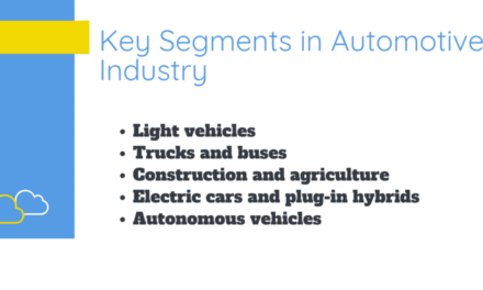 What are the key segments of the automotive industry?