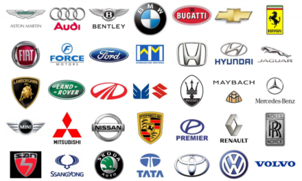 What are the leading car and motorcycle manufacturers in the world?