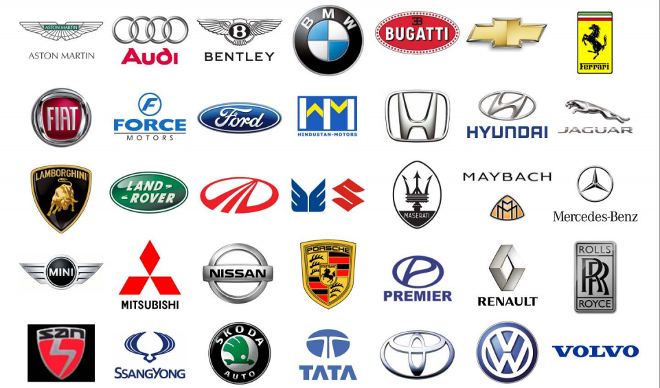 What are the leading car and motorcycle manufacturers in the world?
