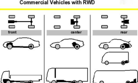 How do the design considerations for commercial vehicles differ from those for passenger vehicles?