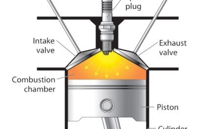 How do intake and exhaust valves contribute to the internal combustion process?