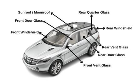 What types of glass are commonly used in automotive windows and windshields?
