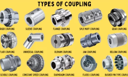 What types of couplings are used in automotive applications, and how do they differ in performance and design?