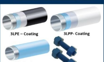What are the different types of industrial coatings?