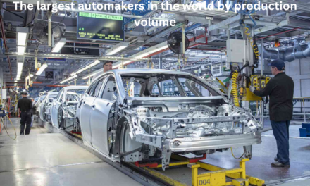 Who are the largest automakers in the world by production volume?
