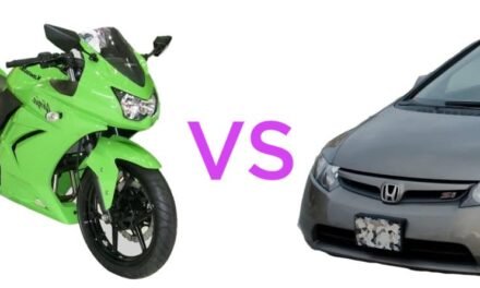 What regions have the highest demand for motorcycles compared to cars?