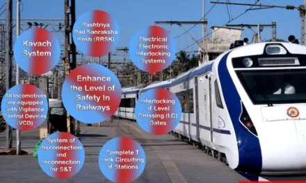 What safety features are integrated into modern railway equipment?